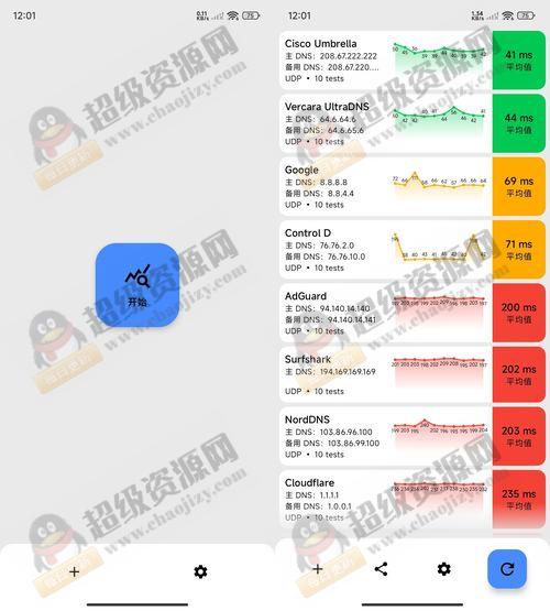 安卓DNS测速DNS Speed Test v5.2.1