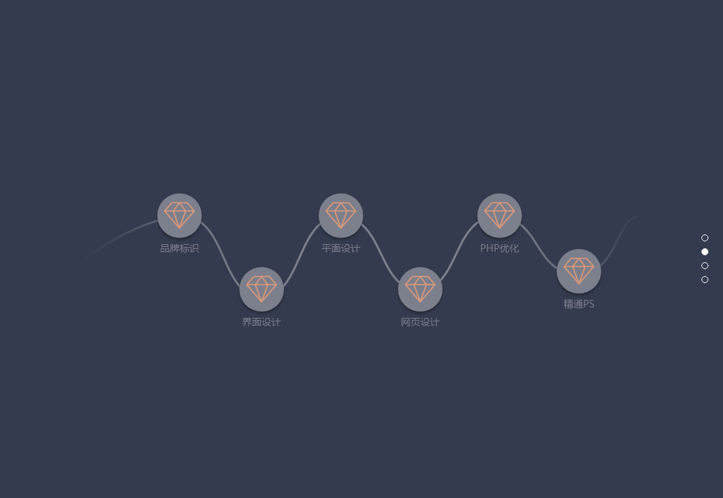 程序猿炫酷个人引导页HTML源码 - cf2a8b74 eb89 45d8 9166 a77d12cd66ae